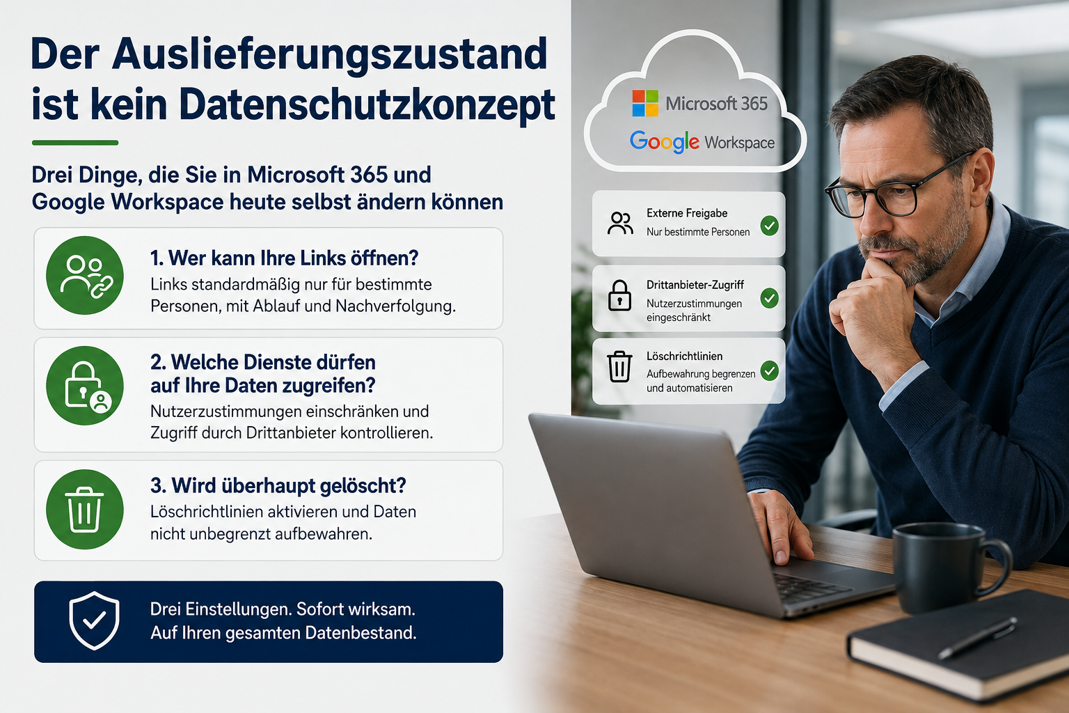 Der Auslieferungszustand ist kein Datenschutzkonzept